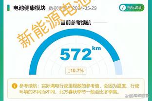 ?亿欧妖人？20岁布雷斯特中场敦比亚半场大四喜！身价仅200万